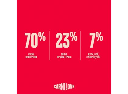 Фото 7 -  сухой корм Carnilove True Fresh Sterilised Beef сухой беззерновой корм для стерилизованных кошек ГОВЯДИНА