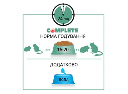 Фото 3 -  корм для гризунів Versele-Laga Complete Hamster & Gerbil екструдований корм для хомяків та піщанок