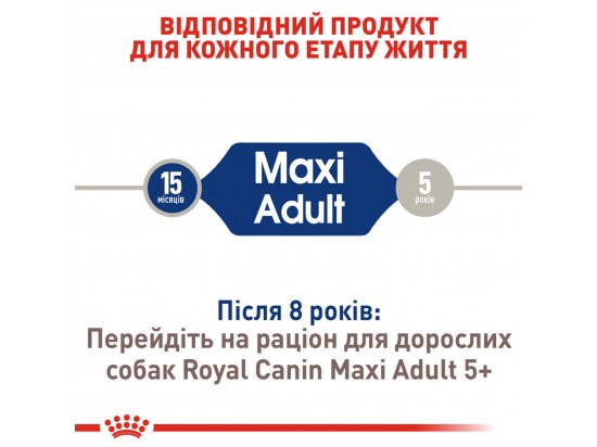 Фото - сухой корм Royal Canin MAXI ADULT (СОБАКИ КРУПНЫХ ПОРОД ЭДАЛТ) корм для собак до 5 лет