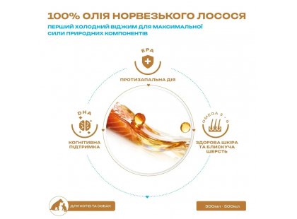 Фото 3 -  харчові добавки Mavsy Salmon Oil лососева олія для котів і собак