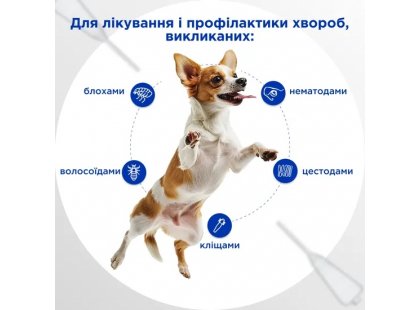 Фото 6 -  от блох и клещей Modes Selavet капли на холку от блох, клещей и гельминтов для собак
