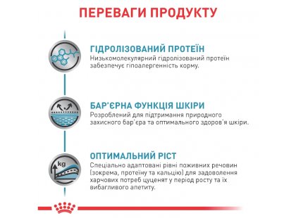 Фото 4 -  ветеринарные корма Royal Canin HYPOALLERGENIC PUPPY сухой лечебный корм для щенков