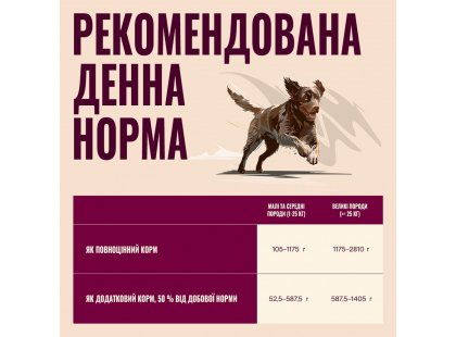 Фото 3 -  влажный корм (консервы) Carnilove Salmon & Turkey влажный корм для собак, паштет ЛОСОСЬ и ИНДЕЙКА