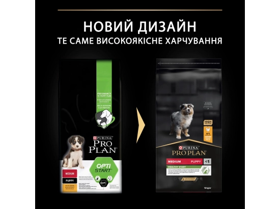 Фото - сухой корм Purina Pro Plan (Пурина Про План) Puppy Medium Healthy Start Chicken сухой корм для щенков средних пород, беременных и кормящих КУРИЦА