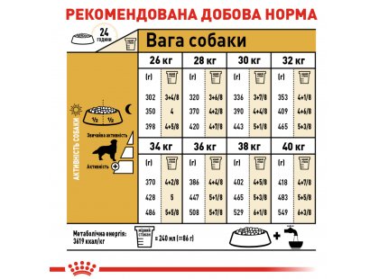 Фото - сухий корм Royal Canin GOLDEN RETRIEVER ADULT (ГОЛДЕН РЕТРІВЕР ЕДАЛТ) корм для собак від 15 місяців