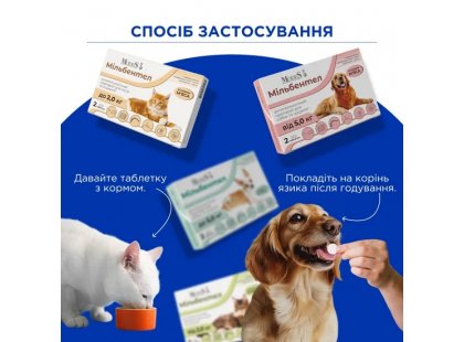 Фото 6 -  від глистів Modes Мілбентел антигельмінтні таблетки для собак і цуценят СМАК М'ЯСА