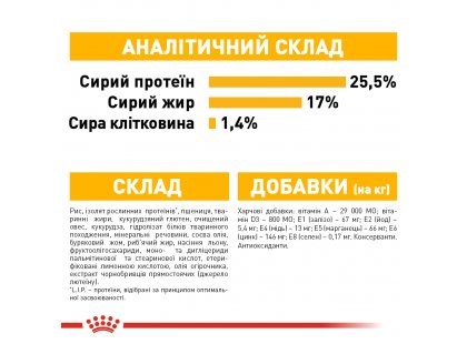 Фото 4 -  сухий корм Royal Canin MINI DERMACOMFORT корм для собак із чутливою шкірою (до 10 кг)