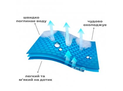 Фото 2 -  рушники Tauro Pro Line рушник для сушіння та охолодження тварин, жовтий