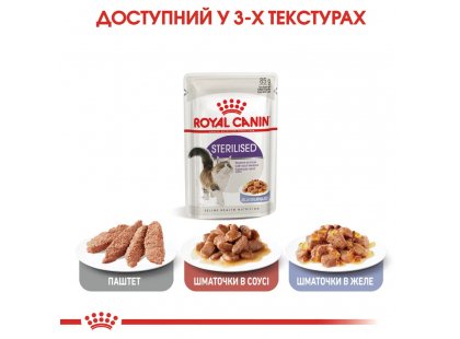 Фото 8 -  вологий корм (консерви) Royal Canin STERILISED JELLY консервований корм для стерилізованих кішок