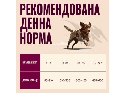 Фото 6 -  сухий корм Carnilove Active Venison & Reindeer & Wild Boar сухий беззерновий корм для собак ОЛЕНИНА та ДИКИЙ КАБАН