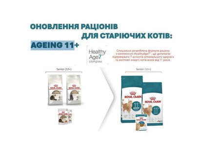 Фото 8 -  сухий корм Royal Canin Ageing 11+ сухий корм для котів старше 11 років