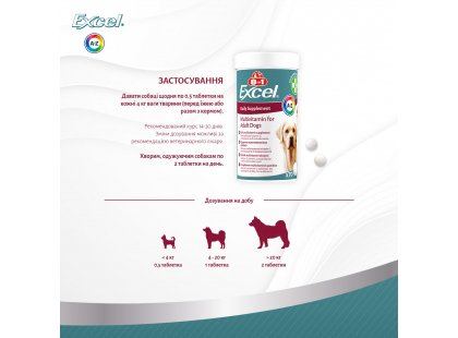 Фото 7 -  вітаміни та мінерали 8in1(8в1) EXCEL MULTI VITAMIN ADULT (ЕКСІЛЬ МУЛЬТИВІТАМІНИ) харчова добавка для собак
