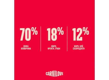 Фото 6 -  сухой корм Carnilove True Fresh Kitten Beef сухой беззерновой корм для котят ГОВЯДИНА