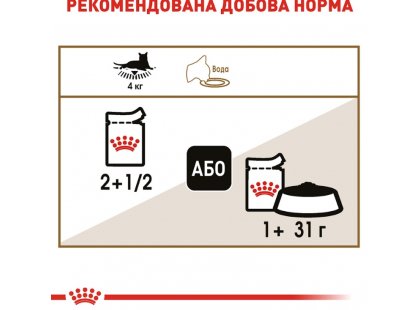 Фото 7 -  влажный корм (консервы) Royal Canin AGEING 12+ влажный корм для пожилых кошек старше 12 лет