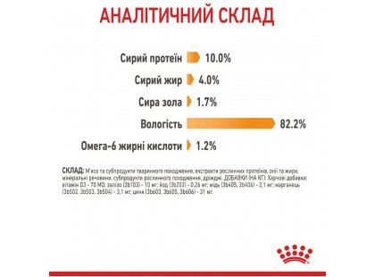 Фото - вологий корм (консерви) Royal Canin HAIR & SKIN Care in JELLY корм для котів