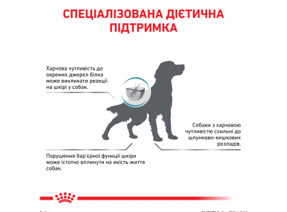 Фото 5 -  ветеринарні корми Royal Canin HYPOALLERGENIC (ГІПОАЛЕРГЕННИЙ) сухий лікувальний корм для собак