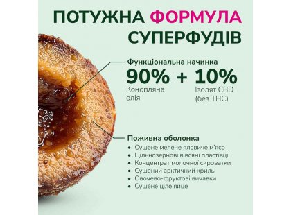 Фото 6 -  лакомства LK Baits Pet Nutrigo CBD Canabidiol функциональное лакомство для собак МАСЛО КОНОПЛИ
