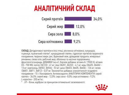 Фото - сухий корм Royal Canin APPETITE CONTROL (АПЕТИТ КОНТРОЛЬ) корм для стерилізованих кішок від 1 до 7 років