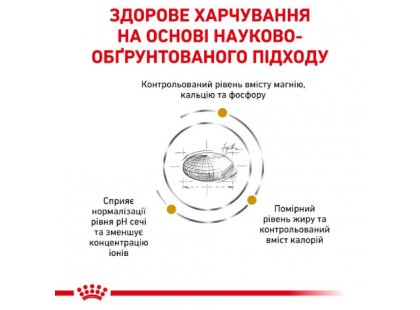 Фото - ветеринарні корми Royal Canin URINARY S/O MODERATE CALORIE сухий лікувальний корм для котів