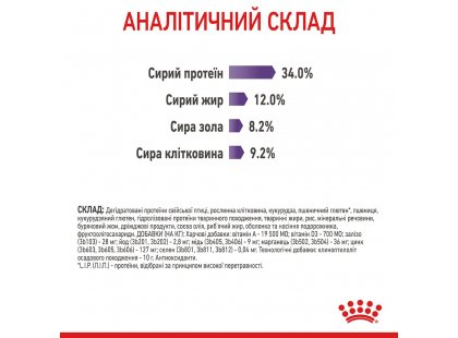 Фото 10 -  сухий корм Royal Canin APPETITE CONTROL (АПЕТИТ КОНТРОЛЬ) корм для стерилізованих кішок від 1 до 7 років
