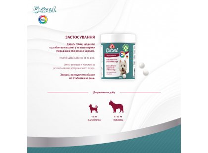 Фото 8 -  вітаміни та мінерали 8in1 EXCEL MULTI VITAMIN SMALL (ЕКСЕЛ МУЛЬТИВІТАМІНИ СМОЛ) харчова добавка для собак малих