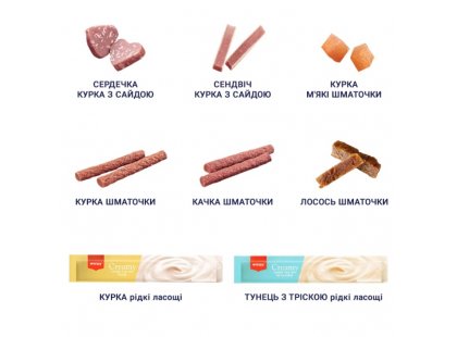 Фото 2 -  лакомства Wanpy Advent Calendar For Cats адвент-календарь с лакомствами для кошек