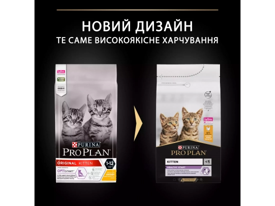 Фото - сухий корм Purina Pro Plan (Пурина Про План) Kitten Healthy Start сухий корм для кошенят до 12 місяців КУРКА