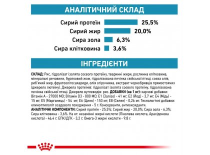 Фото - ветеринарные корма Royal Canin HYPOALLERGENIC DR25 (ГИПОАЛЛЕРГЕННЫЙ) сухой лечебный корм для кошек от 1 года