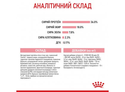 Фото 6 -  сухий корм Royal Canin KITTEN (КІТТЕН) корм для кошенят до 12 місяців