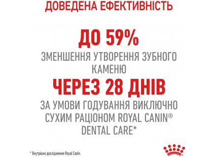 Фото - сухой корм Royal Canin DENTAL CARE (ДЕНТАЛ КЕАР) сухой корм для взрослых кошек