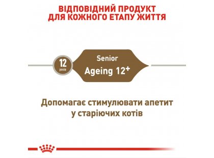 Фото - вологий корм (консерви) Royal Canin AGEING 12+ вологий корм для кішок старше 12 років