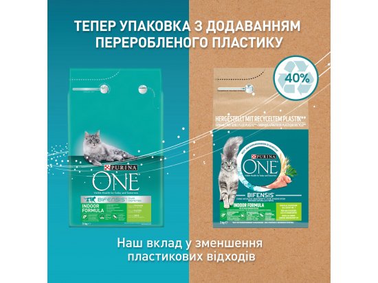 Фото - сухой корм Purina One (Пурина Ван) Indoor Bifensis корм для кошек, живущих в помещении ИНДЕЙКА