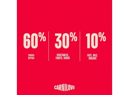 Фото 6 -  сухой корм Carnilove True Fresh Duck cухой беззерновой корм для собак УТКА