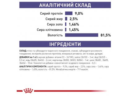 Фото 7 -  ветеринарные корма Royal Canin NEUTERED WEIGHT BALANCE влажный корм для стерилизованных кошек с лишним весом