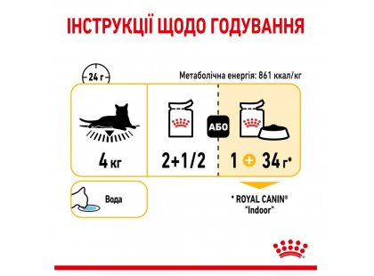 Фото 7 -  влажный корм (консервы) Royal Canin SENSORY TASTE GRAVY консервы для кошек привередливых ко вкусу