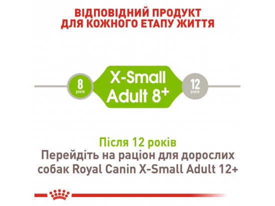 Фото - сухой корм Royal Canin X-SMALL ADULT 8+ (СОБАКИ МЕЛКИХ ПОРОД ЭДАЛТ 8+) корм для собак от 8 лет