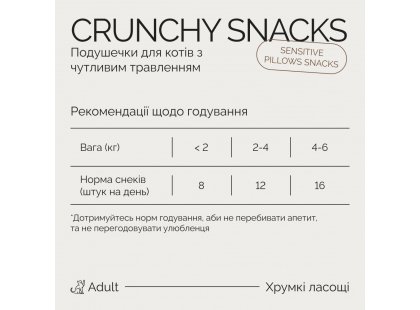 Фото 5 -  лакомства Savory Cats Snacks Pillows Sensitive лакомство для кошек с чувствительным пищеварением