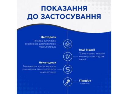 Фото 4 -  от глистов Modes Kvantefen антигельминтные таблетки для кошек и собак ВКУС ГОВЯДИНЫ