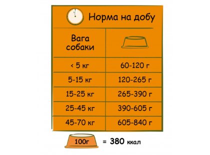 Фото 3 -  сухой корм Happy Life ADULT BEEF корм для собак всех пород ГОВЯДИНА