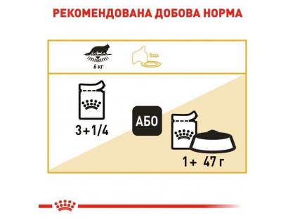 Фото - влажный корм (консервы) Royal Canin MAINE COON ADULT влажный корм для кошек породы мей-кун