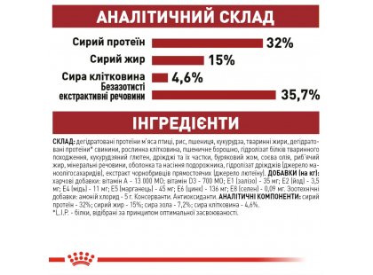 Фото - сухой корм Royal Canin FIT 32 (ФИТ 32) сухой корм для взрослых кошек до 10 лет