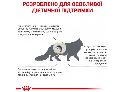 Фото 5 -  ветеринарные корма Royal Canin URINARY S/O LP34 (УРИНАРИ) сухой лечебный корм для кошек от 1 года