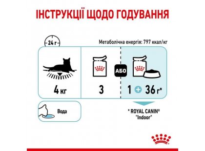 Фото - влажный корм (консервы) Royal Canin SENSORY FEEL JELLY консервы для привередливых кошек