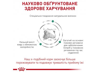 Фото 7 -  ветеринарные корма Royal Canin SATIETY WEIGHT MANAGEMENT (КОНТРОЛЬ ВЕСА) сухой лечебный корм для собак