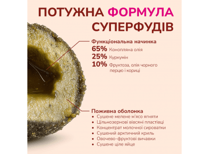 Фото 4 -  лакомства LK Baits Pet Nutrigo Gold Turmeric функциональное лакомство для собак КУРКУМА