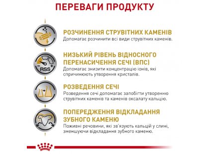 Фото 9 -  ветеринарные корма Royal Canin URINARY S/O SMALL DOG сухой лечебный корм для собак малых пород (менее 10 кг), 1,5 кг