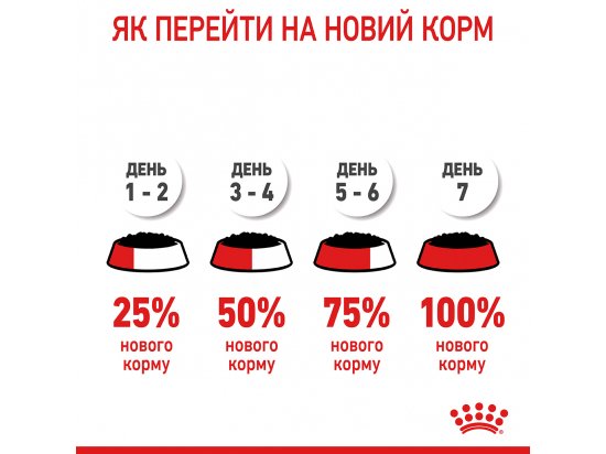 Фото - вологий корм (консерви) Royal Canin HAIR & SKIN Care in JELLY корм для котів