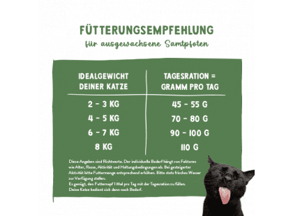 Фото 3 -  сухой корм Bosch Sanabelle Juicy Beef беззерновой мягкий корм для кошек ГОВЯДИНА