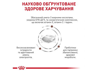 Фото 3 -  ветеринарные корма Royal Canin GASTROINTESTINAL LOW FAT SMALL DOG лечебный корм для собак мелких пород при нарушениях пищеварения