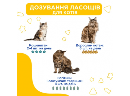 Фото 3 -  ласощі Modes Joy Cat вітамінізовані ласощі для котів ПЕЧІНКА та ТАУРИН